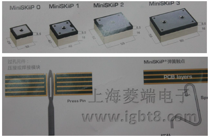 MiniSKiiPSEMITOPSKiM4ϵģK