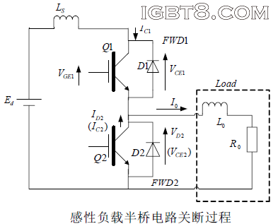 IGBTؓd·ؓ