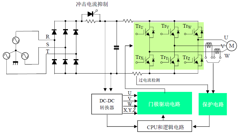 3Б늄әC·