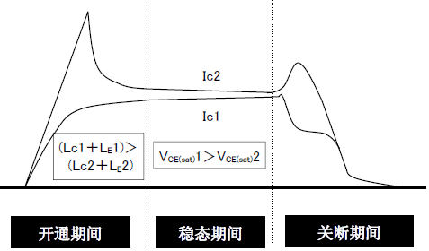 ֲ늸еĲc_ͨPr^ĲP