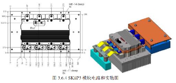 SKiiP3 ģK·͌D